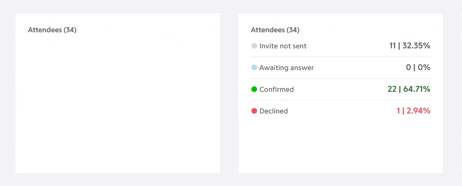 attendees_graphics.gif